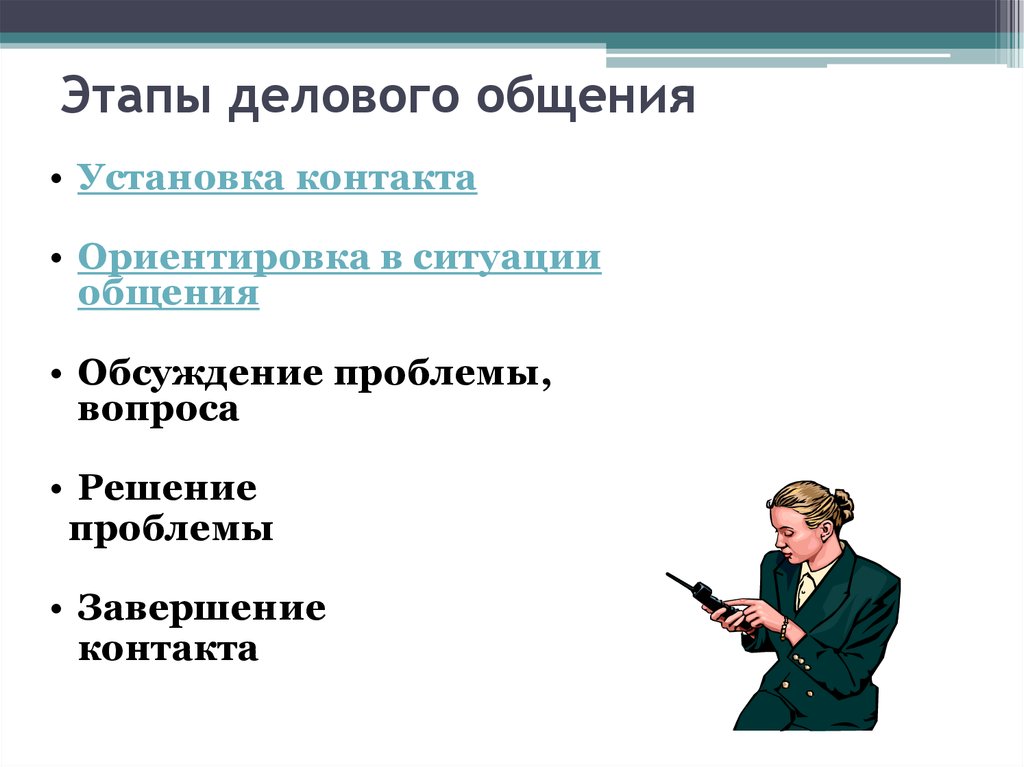 Установка Контакта Знакомства В Деловом Общении Предполагает