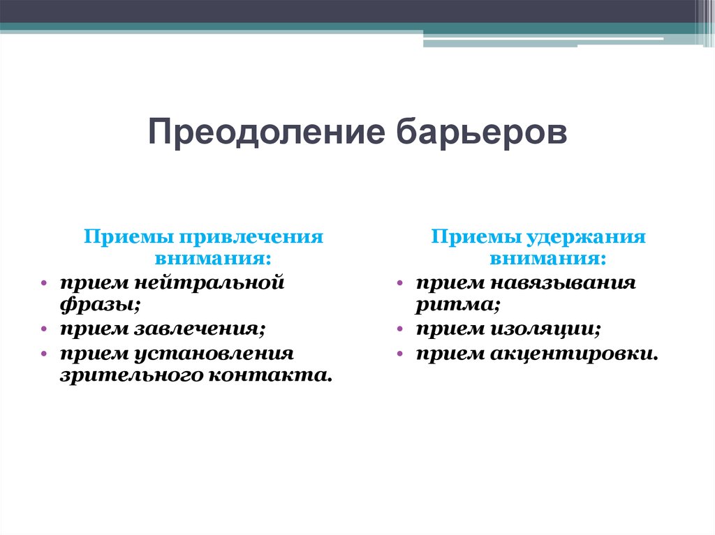 Прием внимания. Приемы привлечения и удержания внимания. Приемы удержания внимания в психологии. Прием нейтральной фразы. Прием акцентировки.