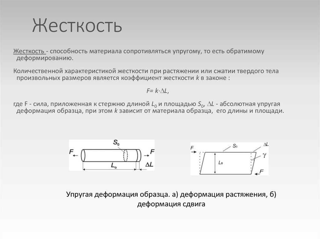 Жесткость. Жесткость материала. Характеристикой жесткости является…. Жесткость это способность материала. Жесткость материала характеризуется.