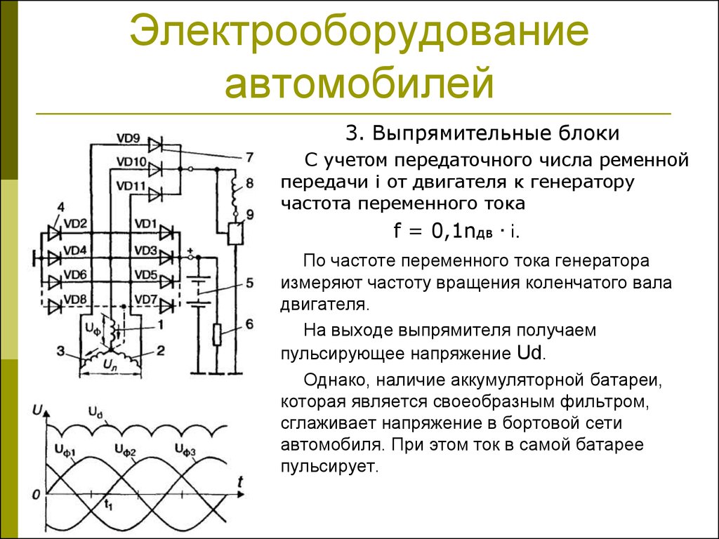 Генератор частот тока. Схема выпрямителя автомобильного генератора. Частота тока автомобильного генератора. Выпрямительный блок генератора. Выпрямительный блок генератора из чего состоит.