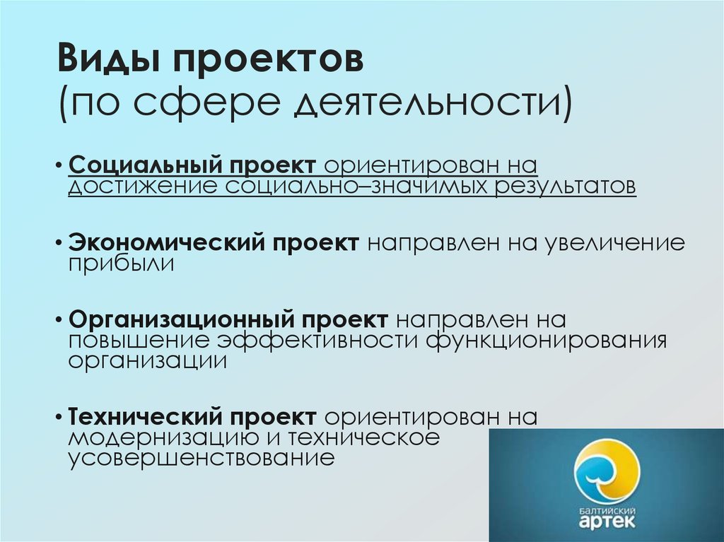 Назовите виды проектов по сферам деятельности