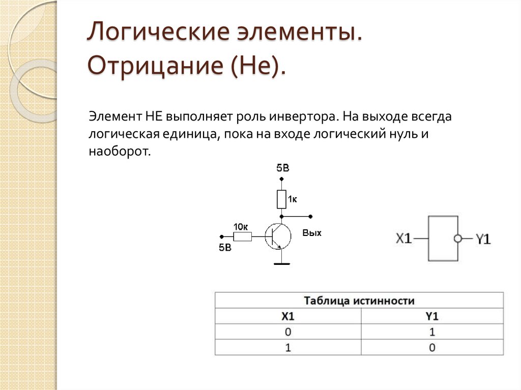 Логические 0