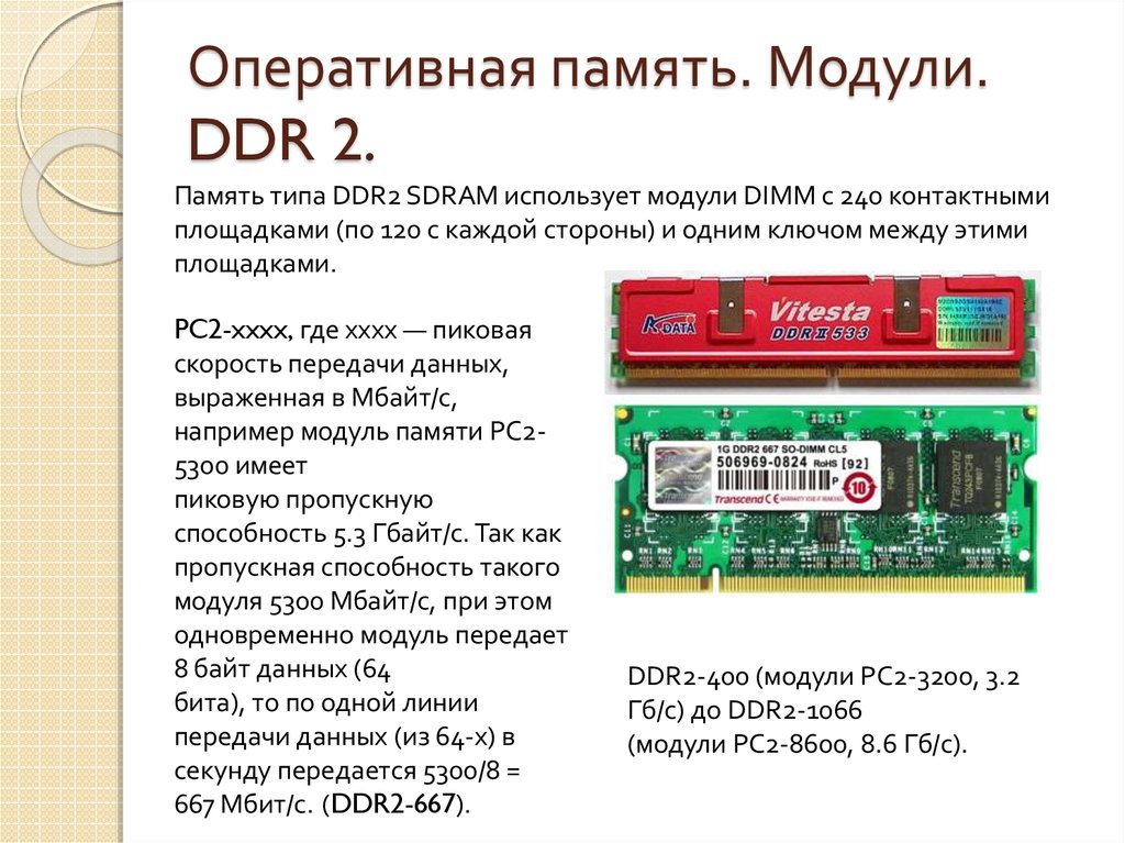 Карта оперативной памяти для компьютера