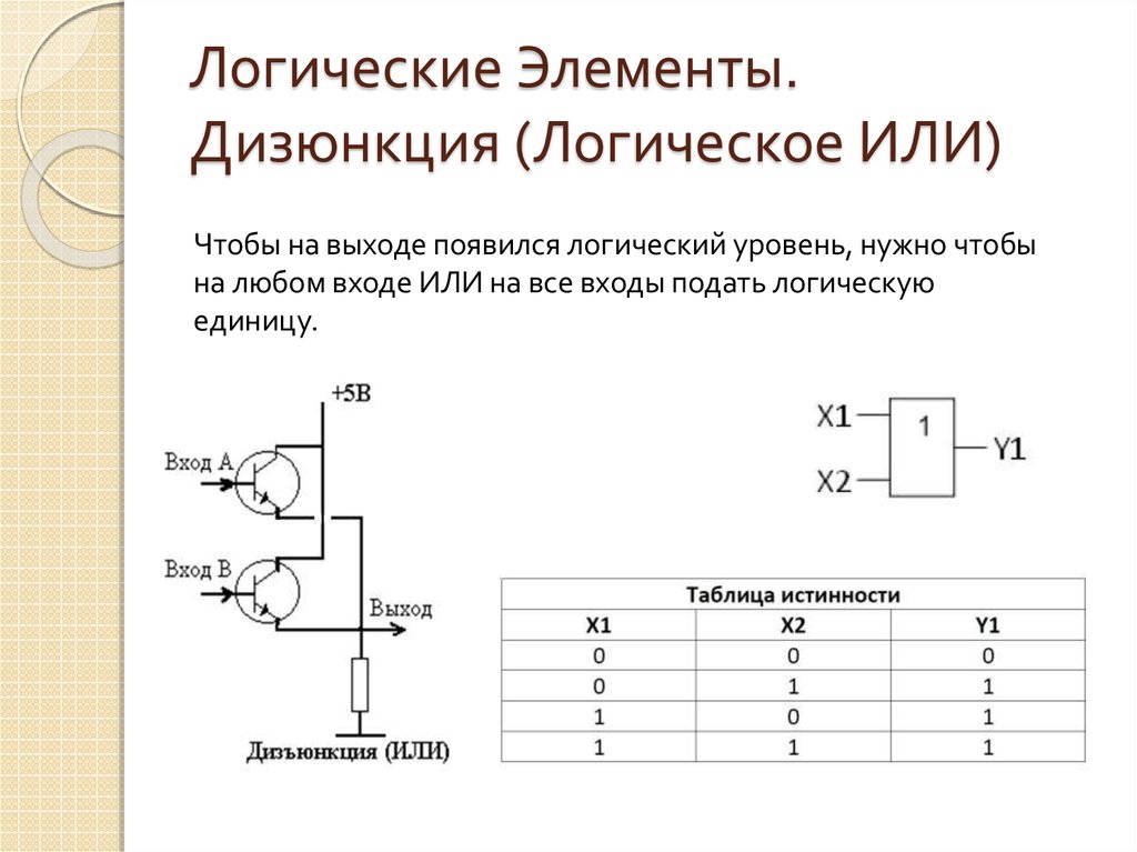 Логические 0. Логические элементы на транзисторах. Логический элемент или на транзисторах. Исключающее или на транзисторах. Логическое и на транзисторах.