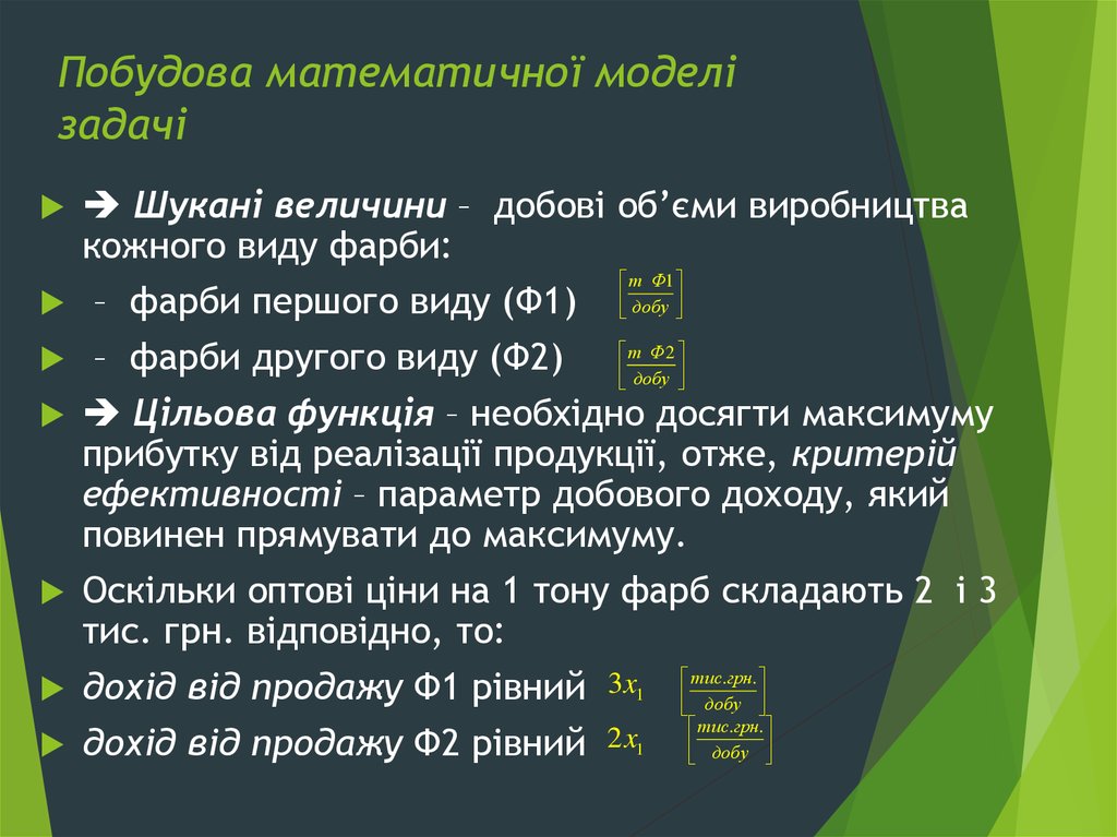 Контрольная работа: Побудова математичної моделі задачі лінійного програмування