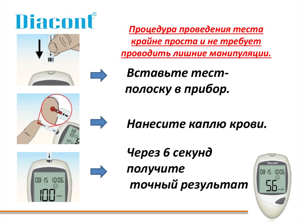 Измерение с помощью глюкометра