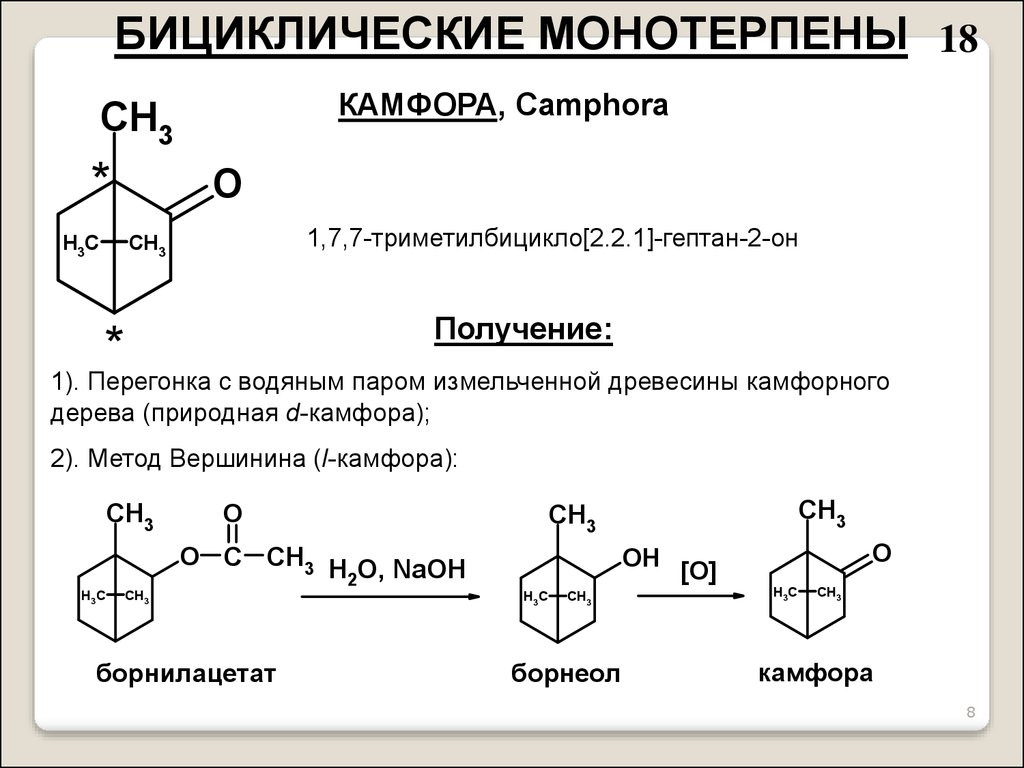 Камфора свойства