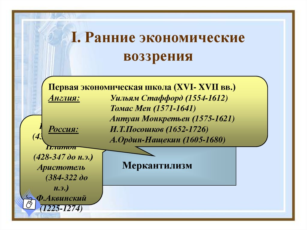 Первой экономической школой были