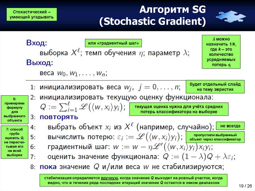 Градиент функции это