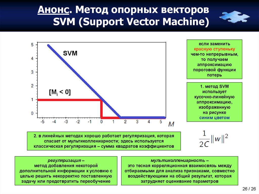 Про метод. Метод опорных векторов SVM. Метод опорных векторов классификация. Метод классификации SVM. Метод опорных векторов пример.