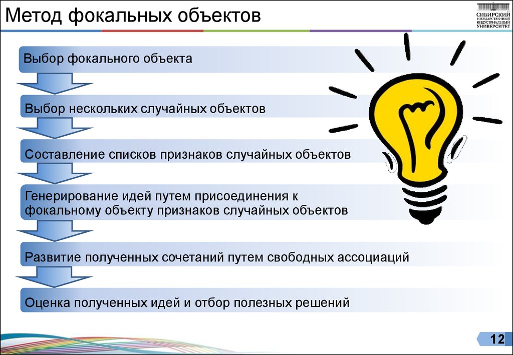 Воспользоваться способ. Метод фокальных объектов. Метод фискальных объектов. Метод фокальных объекто. Метод фокальных объектов примеры.