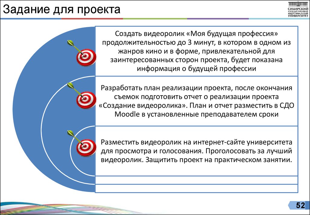 Тройное ограничение проекта тест