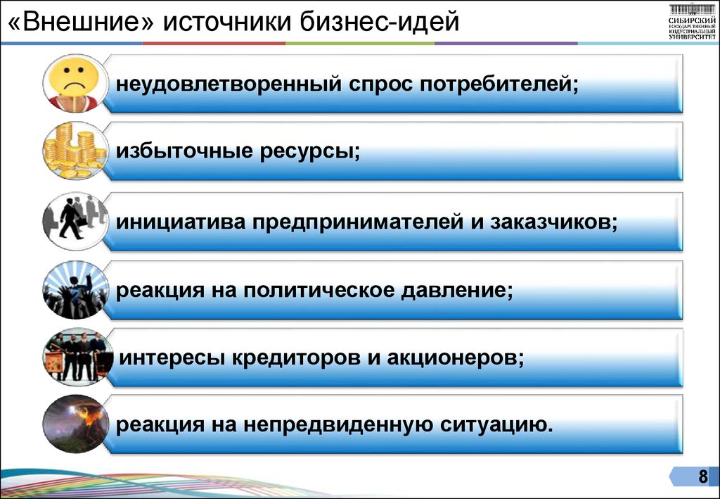 Внешние идеи. Внешние источники бизнес идей. Источники формирования бизнес идей. Источники генерирования бизнес идей. Охарактеризуйте основные источники бизнес-идей..