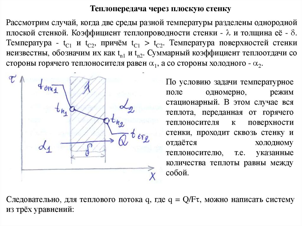 Стационарный теплообмен. Формула теплового потока через стенку. Теплопроводность плоской стенки. Плотность теплового потока плоской стенки. Распределение температур в плоской стенке.