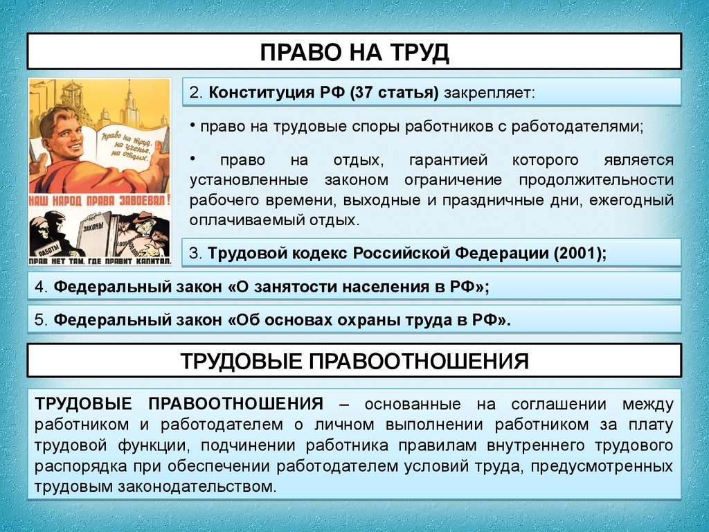 Право на труд. Трудовые правоотношения - презентация онлайн