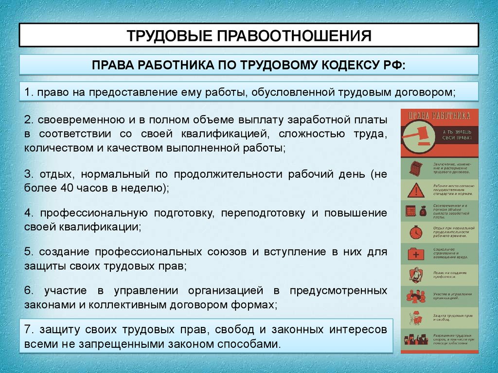 Право на труд. Трудовые правоотношения - презентация онлайн