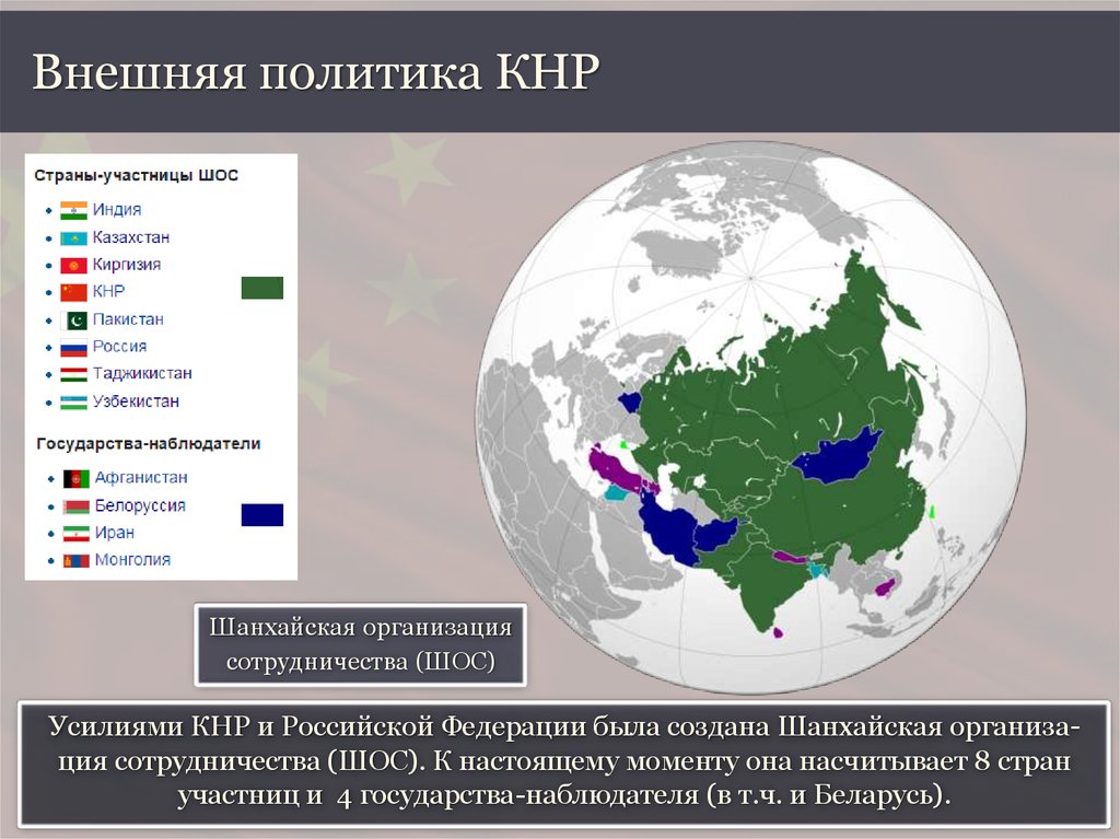 Презентация внешняя политика китая