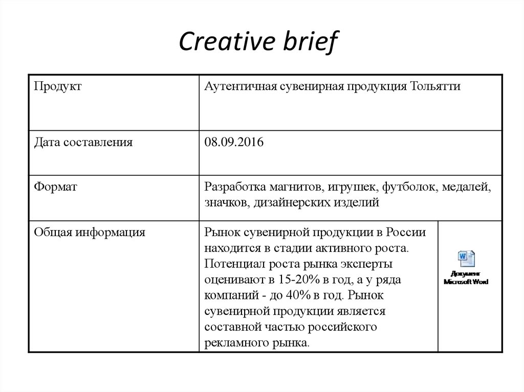 Бриф на разработку презентации