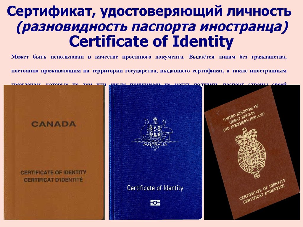 Документы удостоверяющие личность гражданина на территории рф