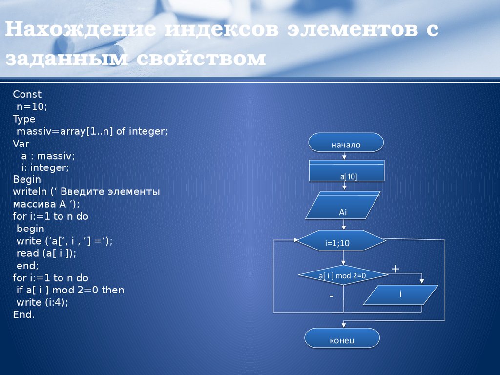 Даны два массива