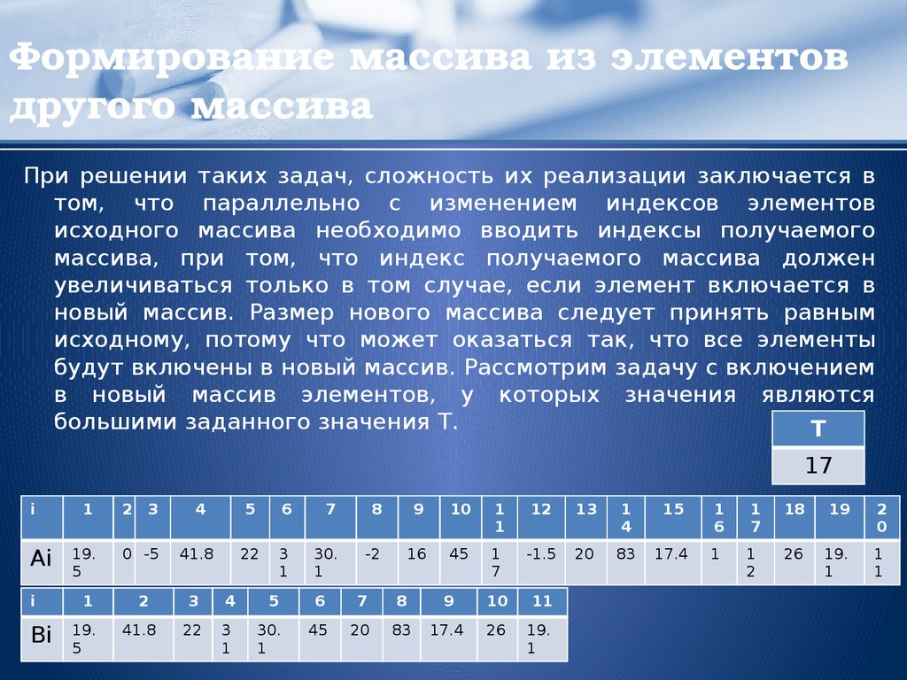 Запишите значение элементов массива. Элементы массива. Индекс элемента массива. Значение элемента массива. Сложность массива.