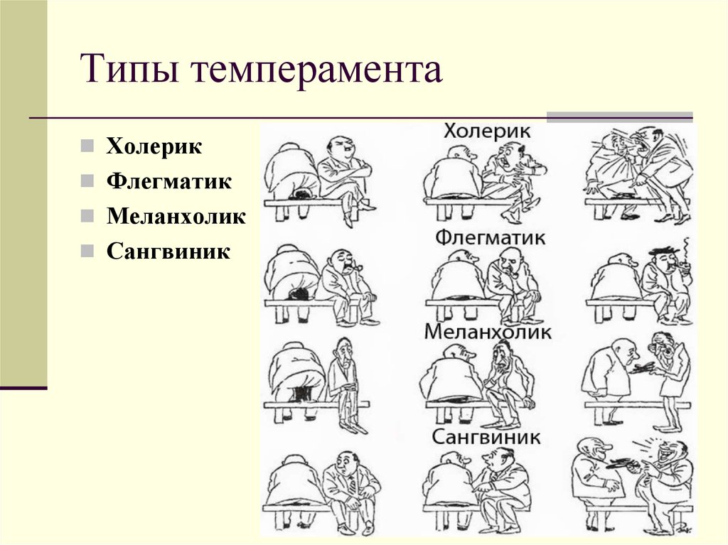 Холерик сангвиник флегматик. Типы личности холерик сангвиник флегматик меланхолик. Сангвиник меланхолик холерик флегматик типы темпераментов. Типы личности холерик сангвиник флегматик. Типы личности меланхолик сангвиник.