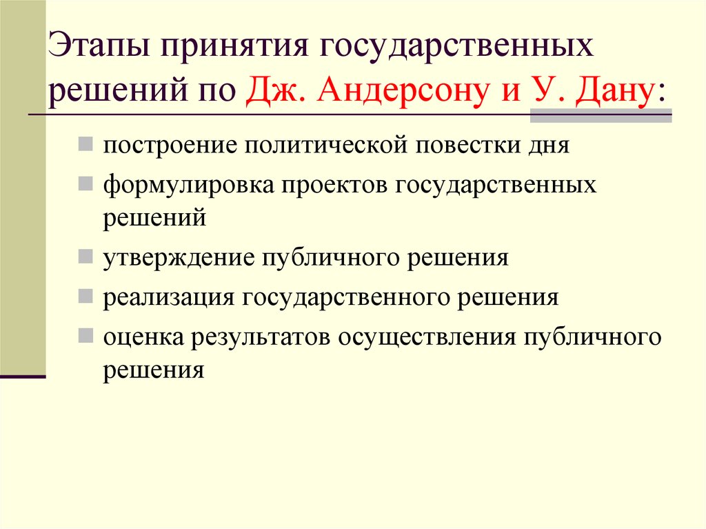 Результаты государственных решений. Субъекты принятия государственных решений. Этапы принятия. Этапы принятия решений. Механизм принятия государственных решений.