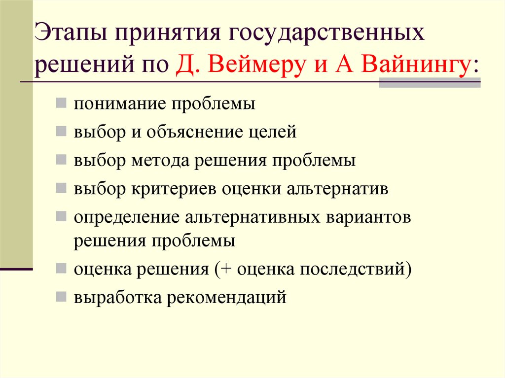 Принятие и исполнение государственных решений презентация