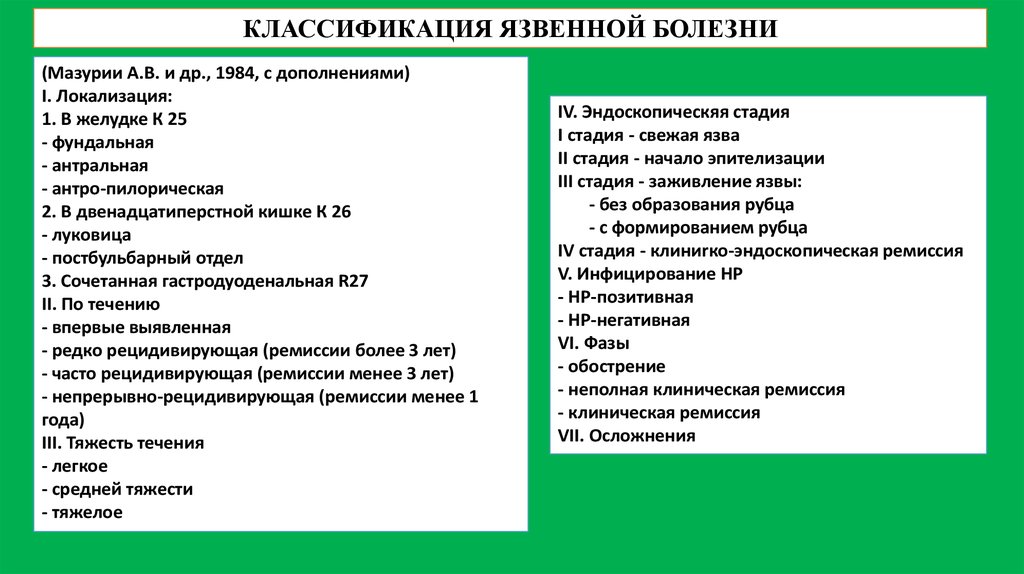 Хр гастродуоденит код