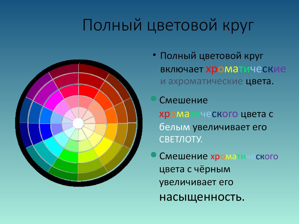 Д и т каким цветом. Спектр цвета спектра цветовой круг. Цветоведение сочетание цветов. Теплые цвета. Цветовой круг холодные цвета.