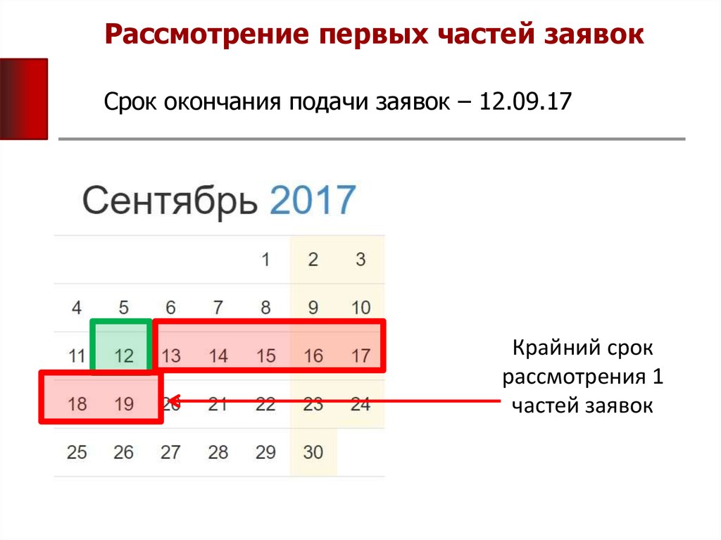 Крайний срок. Дата и время окончания подачи заявок. Крайние даты. Максимальные сроки даты окончания подачи заявок.