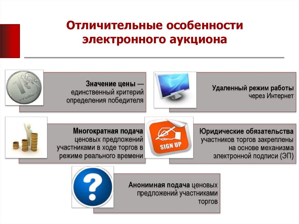 Электронный аукцион 360 фз. Особенности проведения электронного аукциона. Преимущество электронных торгов. Особенности торгов. Аукцион особенности.