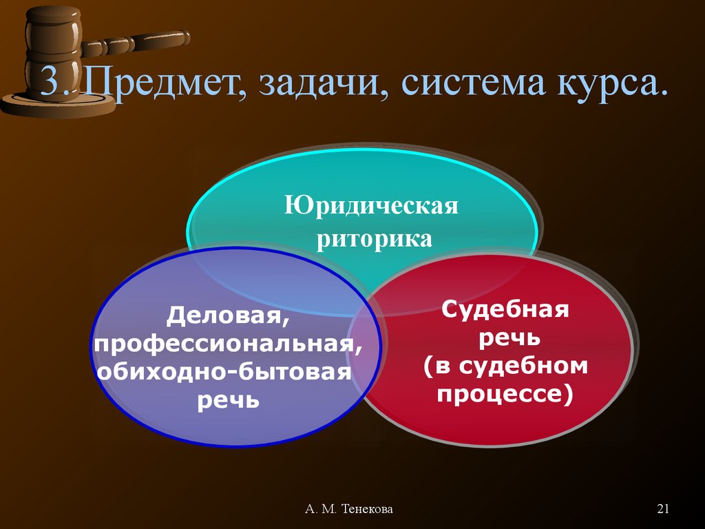 Предмет система и задачи судебной фотографии