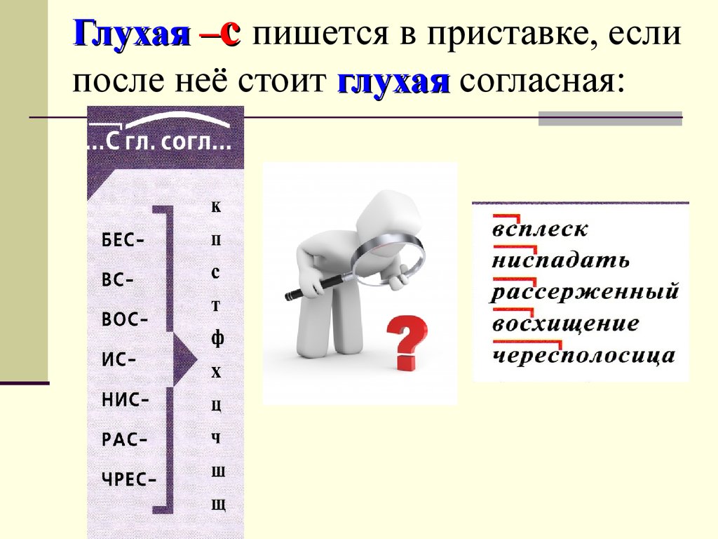 И после нее 4. Буквы з и с на конце приставок. Согласные з с на конце приставок. Правописание букв з и с на конце приставок. Буквы з и с на конце приставок правило.