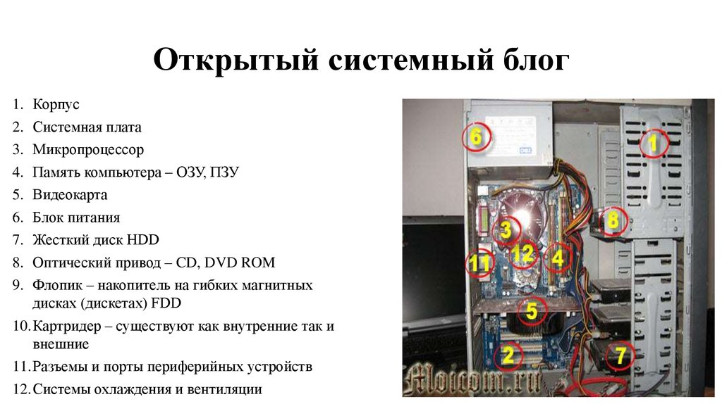 Как открыть материнскую плату. Программы обеспечения компьютера. где находится оперативная память в компьютере. размеры системных корпусов. как открыть открытый системный оттенок.