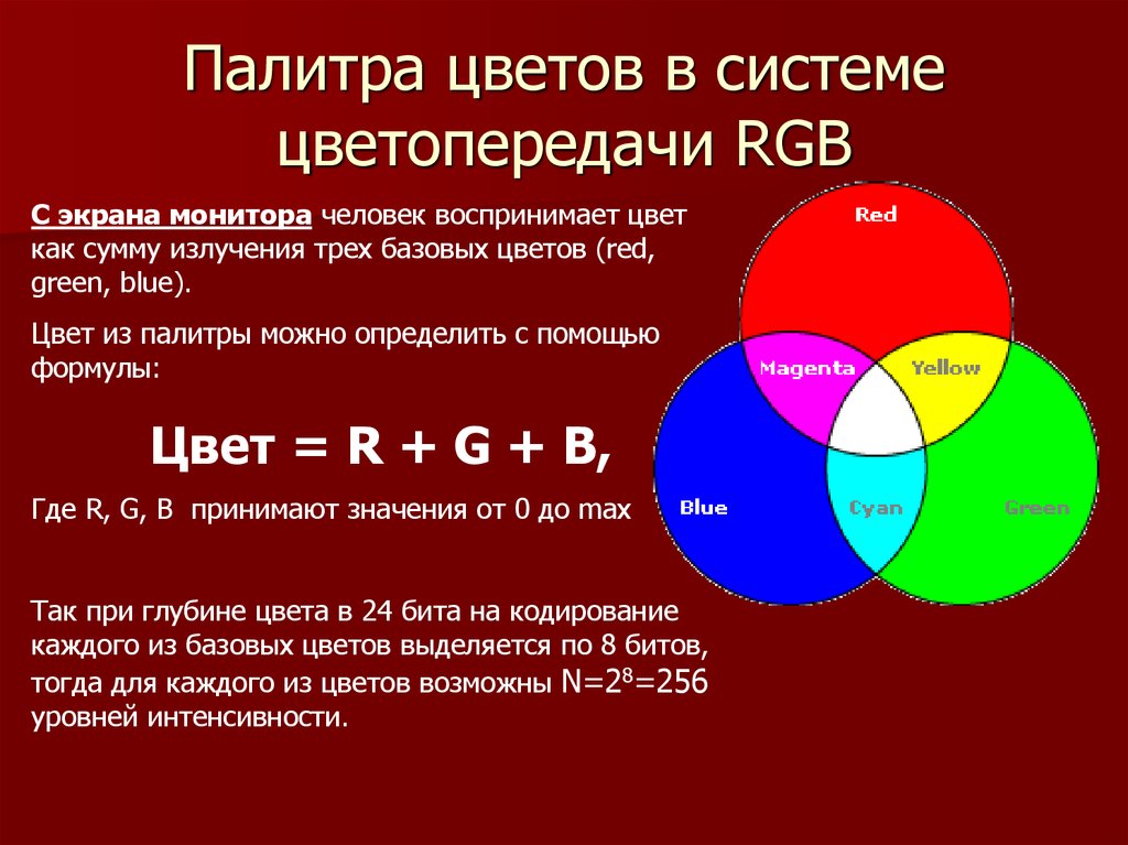 Максимальное количество цветов в палитре