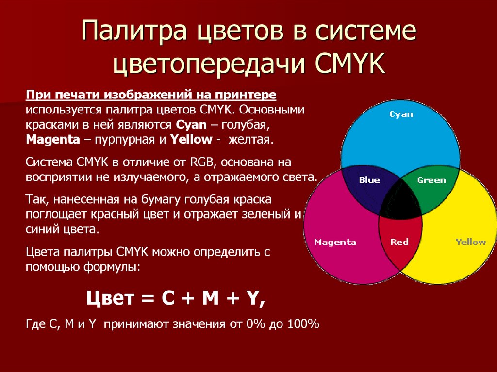 При печати изображения используется цветовая модель