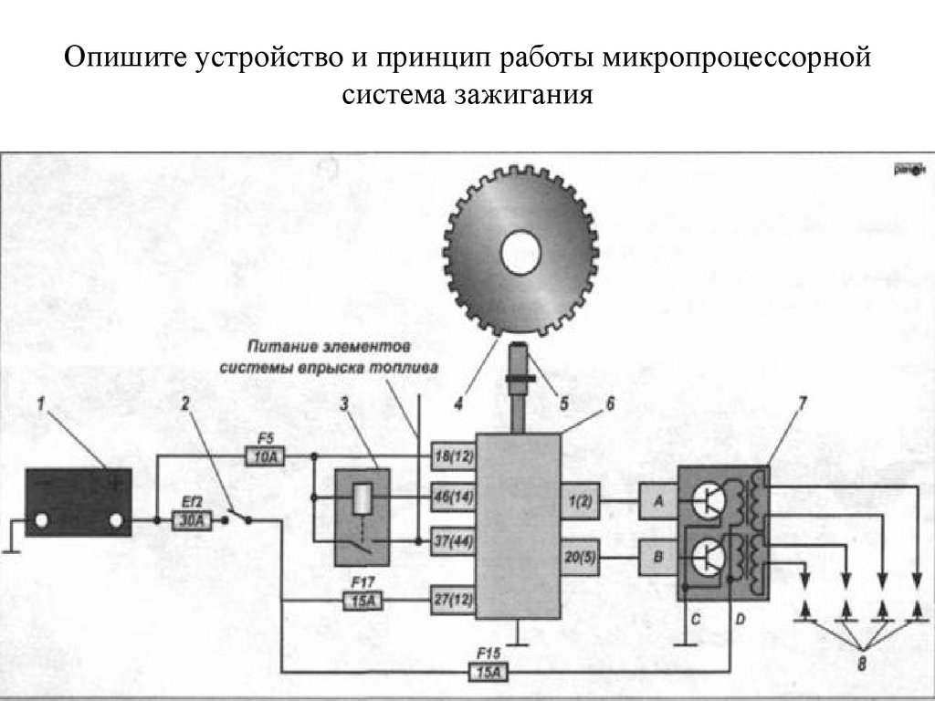 Система зажигания. Электронная система зажигания микропроцессорная система. Электронное микропроцессорное зажигание схема. Система зажигания схема работы. Система зажигания инжекторного двигателя схема.