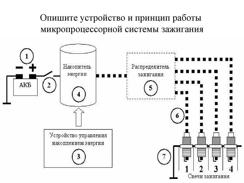 Бесконтактная схема системы зажигания