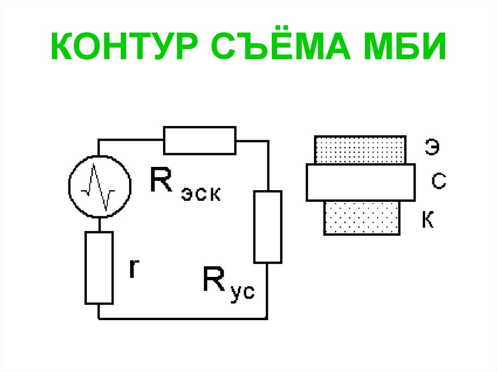 Схема ар контур