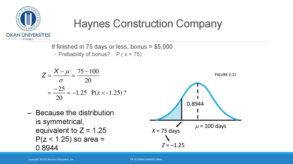 Haynes Construction Company