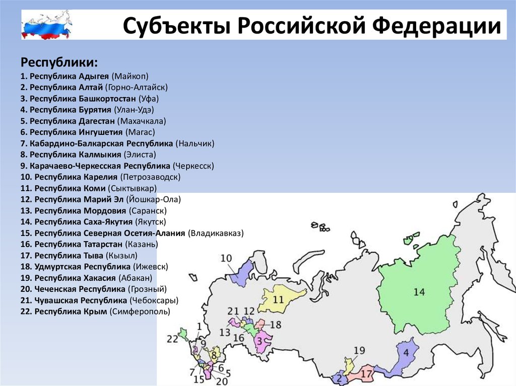 Автономная область республика город федерального значения. Субъекты РФ 22 Республики. Республики России и их столицы список 22 на карте. Субъекты РФ Республики 22 список. Карта субъектов Российской Федерации 2020.