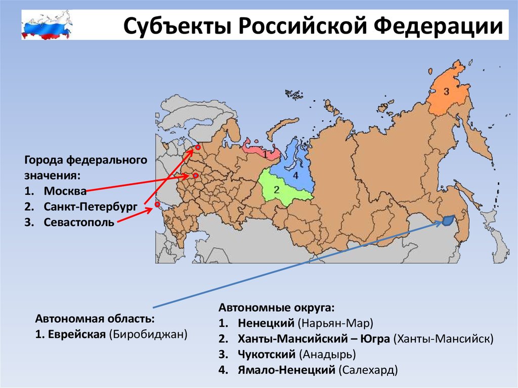 Укажите край. Субъекты РФ автономные округа. Субъекты РФ 1 автономная область. Субъекты РФ автономные округа 4. Автономные округа России список и их столицы.