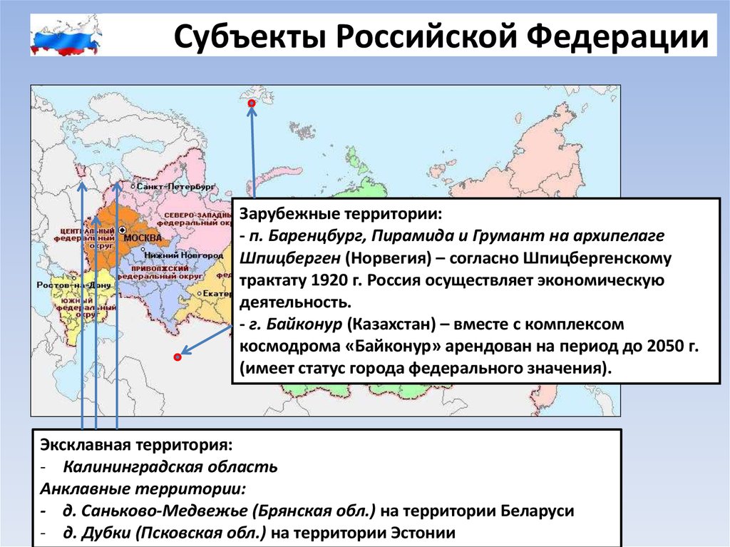 Укажите территориальный субъект в составе рф