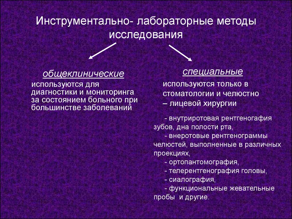 Карта эстетического обследования в стоматологии