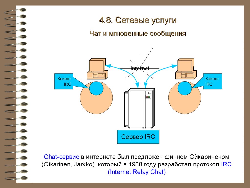 К какому типу относится компьютерная сеть интернет по степени охвата территории