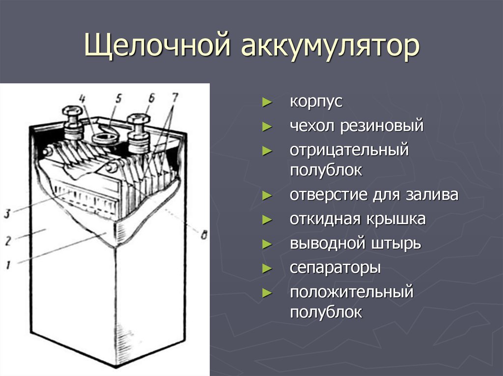 Какого устройство аккумулятора. Щелочные аккумуляторные батареи устройство. Устройство кислотного аккумулятора пассажирского вагона. Аккумуляторная батарея пассажирского вагона схема. Щелочная аккумуляторная батарея пассажирского вагона.