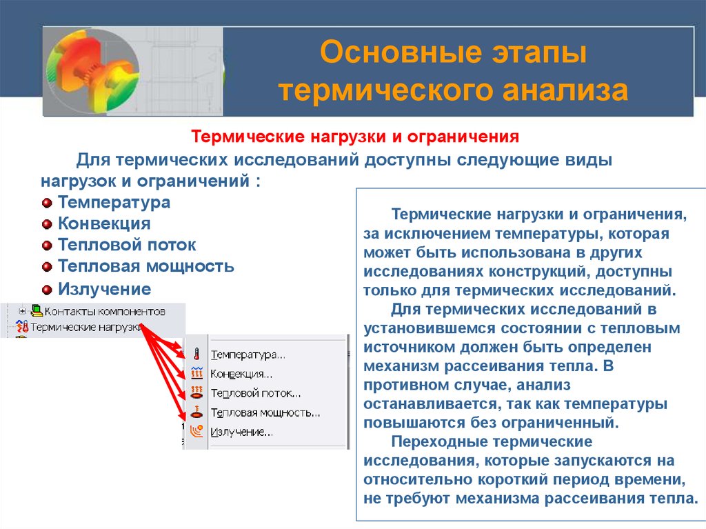 Термические методы анализа презентация