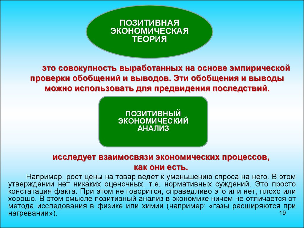 Позитивная экономика. Позитивная экономическая теория. Позитивный анализ в экономике это. Позитивные и нормативные утверждения в экономике. Позитивные утверждения в экономике.