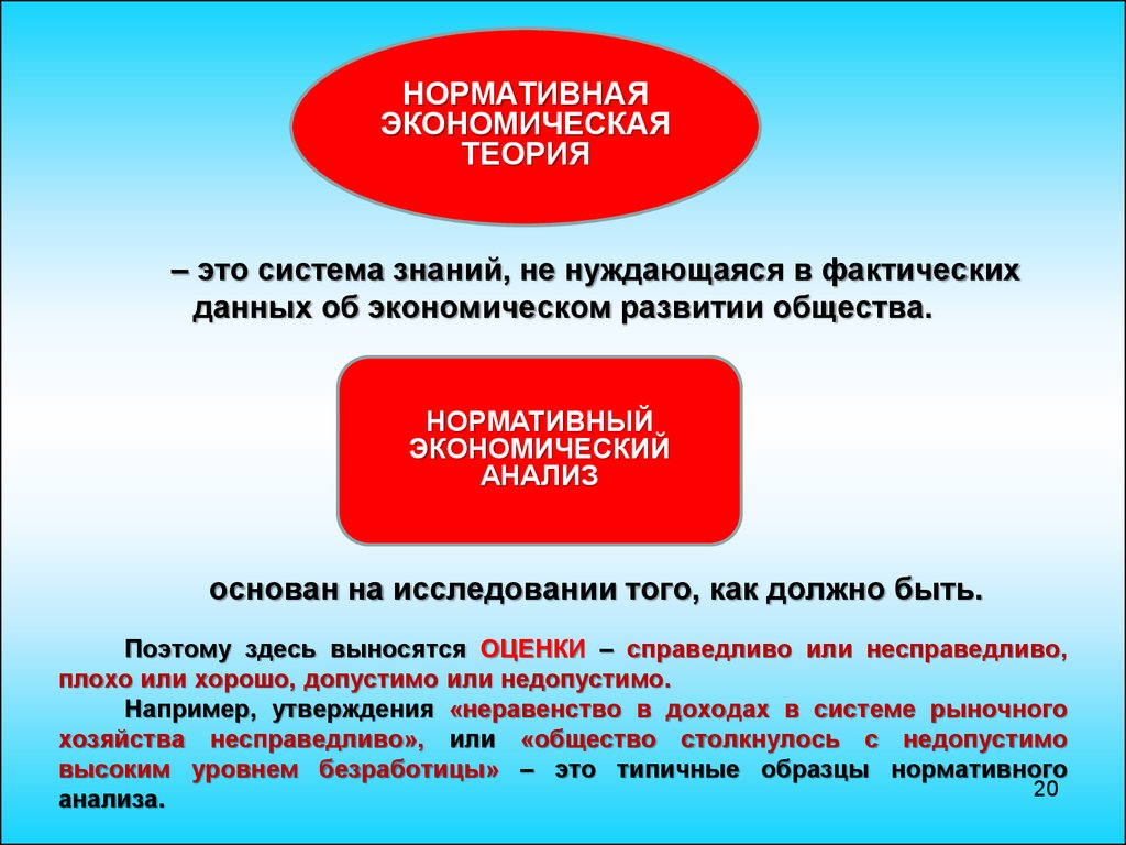 Общество основано на знаниях. Нормативная экономическая теория. Позитивная и нормативная экономическая теория. Нормативная экономическая теория изучает. Нормативная экономическая теория это в экономике.